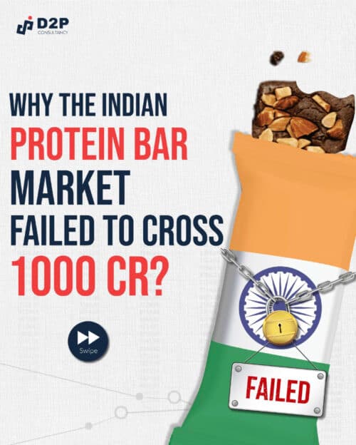 protein bar market