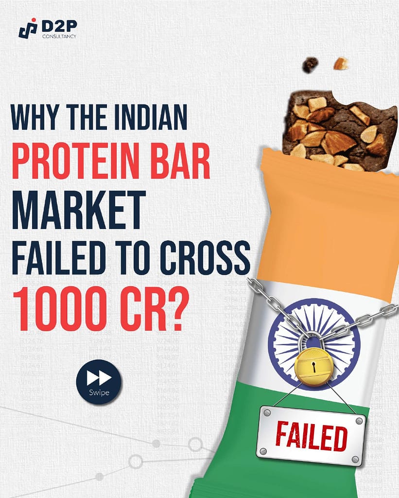 protein bar market